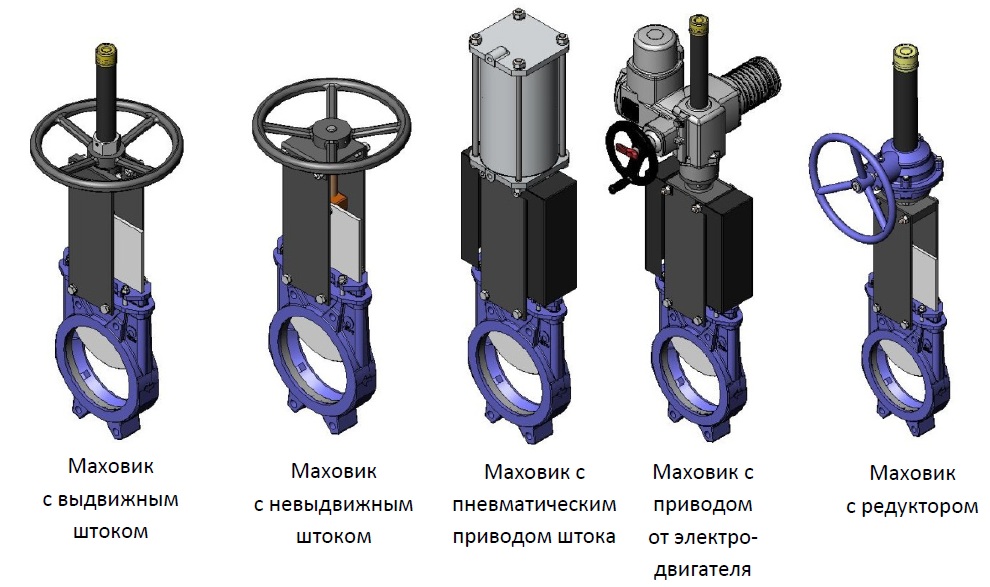 Серия АВ привода.jpg